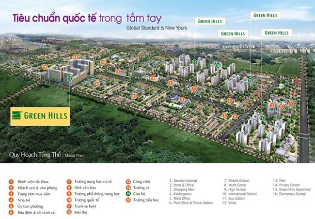 Welife City